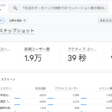 【20,000アクセス】突破♪利用者さんと運営する地域メディアブログが3か月で2万PV！